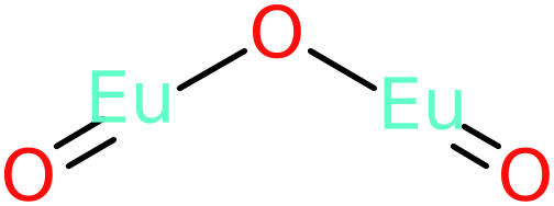 CAS: 1308-96-9 | Europium(III) oxide, >99.99%, NX20580