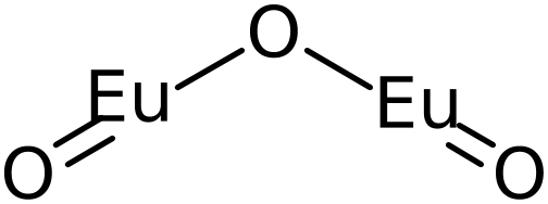 CAS: 1308-96-9 | Europium(III) oxide, >99.99%, NX20580